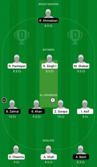Dream11 Team for ECS T10 Vienna 2021 - Preliminary Final 3.